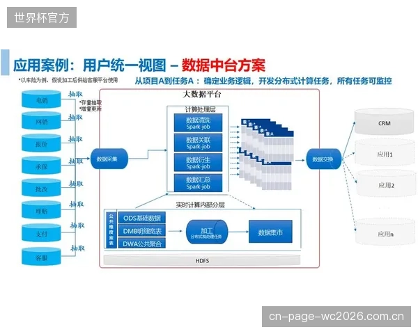 体育经纪人的核心竞争力，已从“关系驱动”转变为“数据模型解读与应用